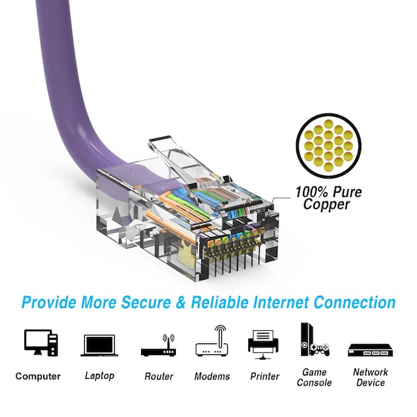 CAT6 UTP Ethernet Network Non Booted Cable- 200ft Purple